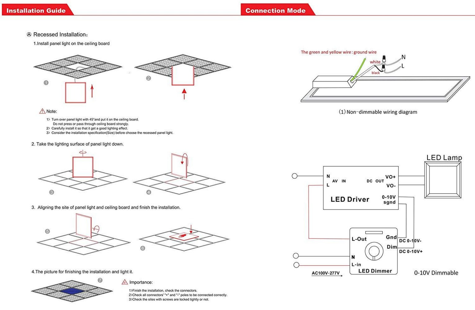 2X2 LED FLAT PANEL LIGHT