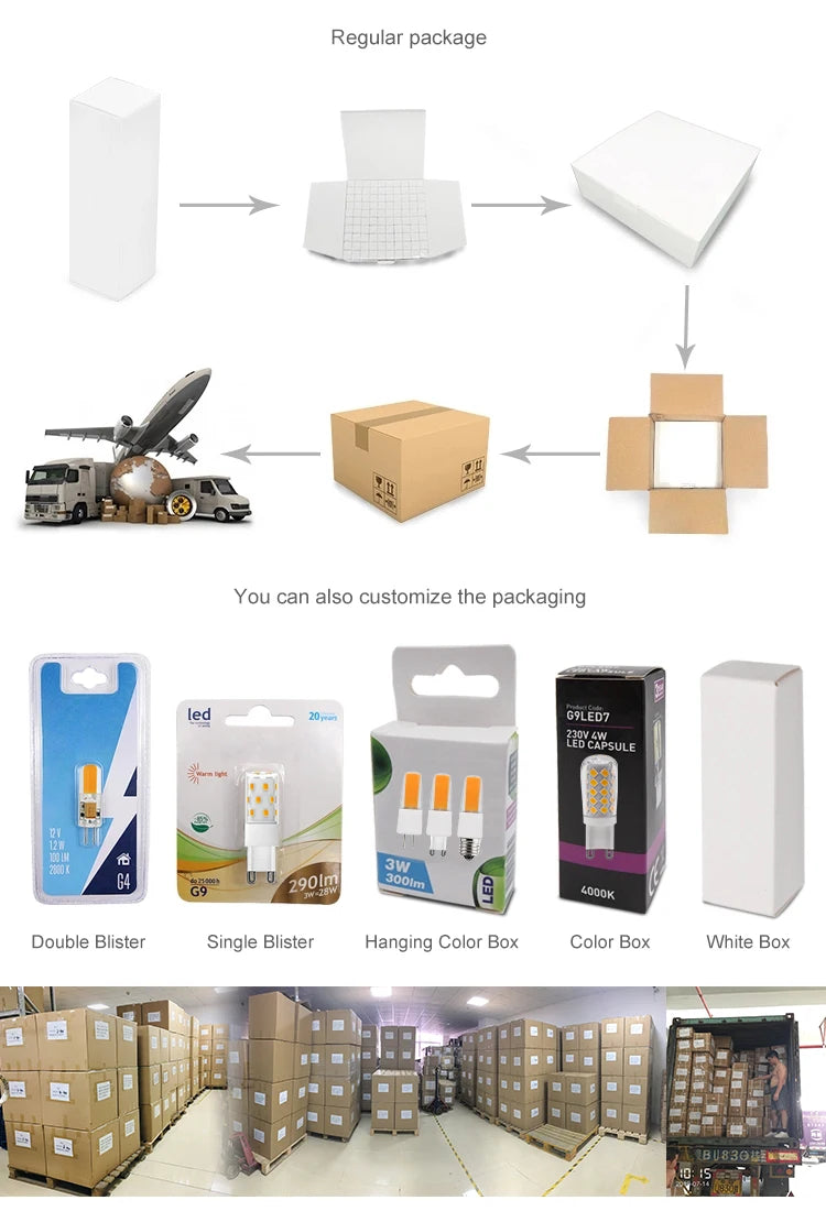 ETL CE High Lumen 6W COB SMD LED 550 lumen  Angle 38 Degree  120V 230V GU5.3 GU10 LED spot light bulbs