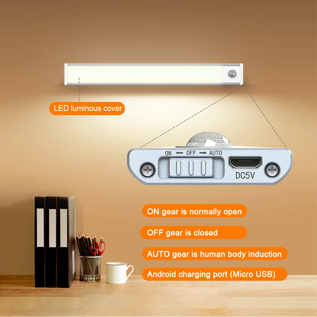 Led Closet Light Usb Rechargeable Under Cabinet Light,Dimmable Wireless Stick-on Anywhere Motion Sensor Night Light Bar